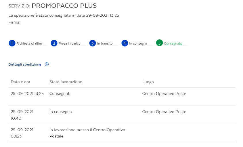 SDA Tracking: dove si trova il tuo pacco?